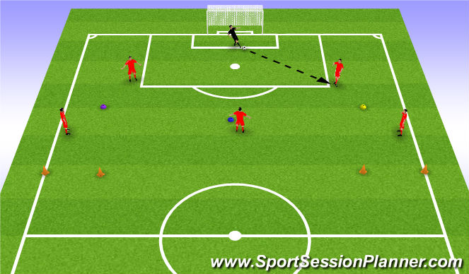 Football/Soccer Session Plan Drill (Colour): Passing Patterns