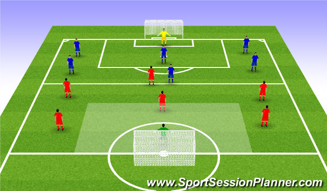 Football/Soccer Session Plan Drill (Colour): Closing Game