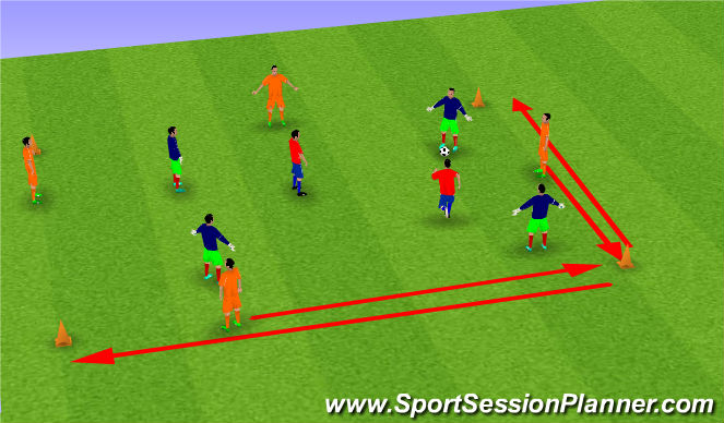 Football/Soccer Session Plan Drill (Colour): Possession