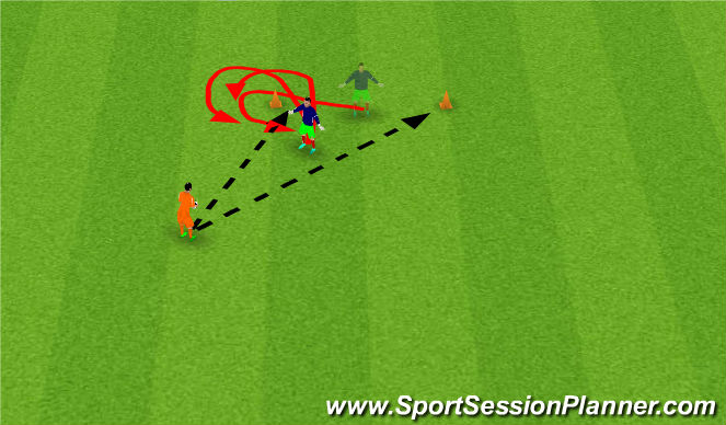 Football/Soccer Session Plan Drill (Colour): Movement