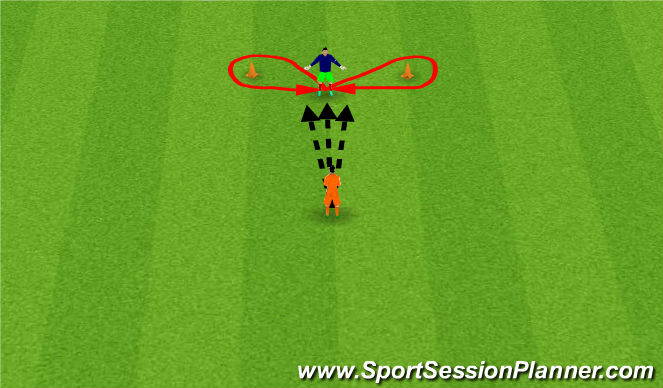 Football/Soccer Session Plan Drill (Colour): Move & set