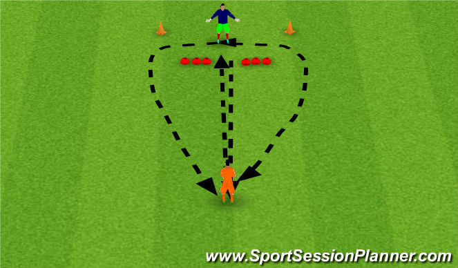 Football/Soccer Session Plan Drill (Colour): Weighted pass