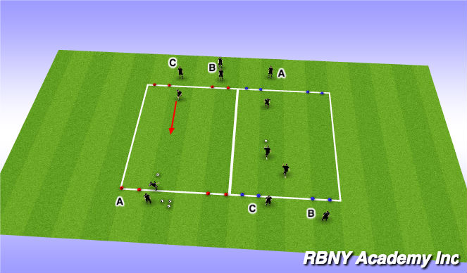 Football/Soccer Session Plan Drill (Colour): Main: 2v1