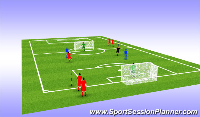 Football/Soccer Session Plan Drill (Colour): Screen 1