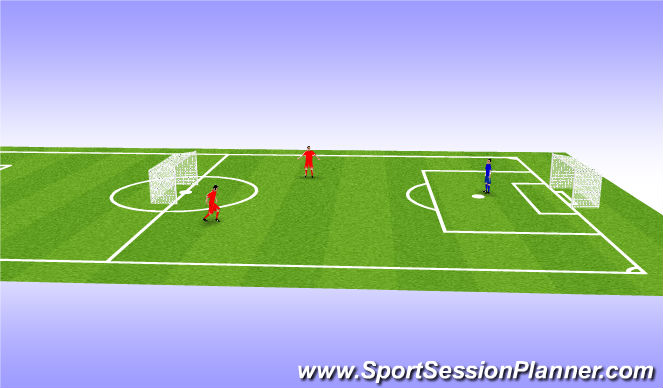 Football/Soccer Session Plan Drill (Colour): Screen 2