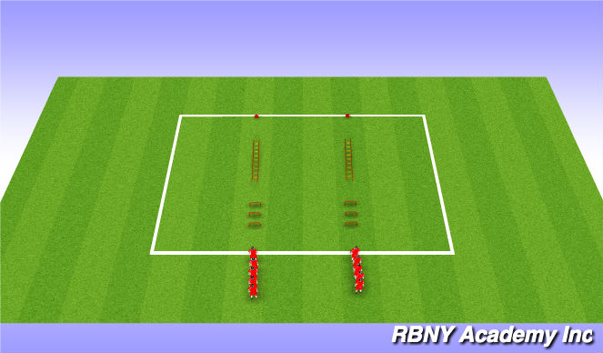 Football/Soccer Session Plan Drill (Colour): SAQ Warm Up