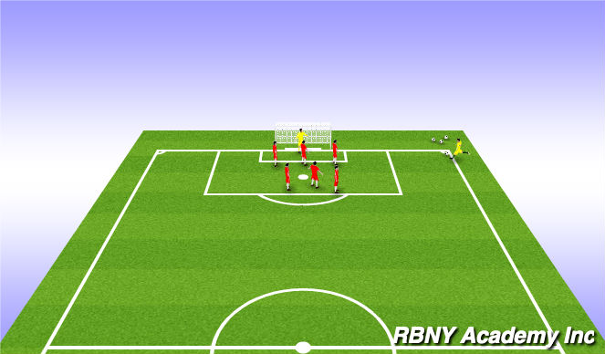 Football/Soccer Session Plan Drill (Colour): Defending Corner Kicks