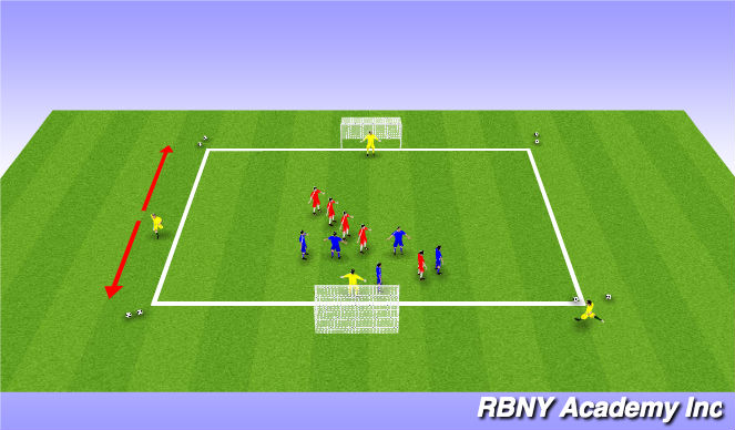 Football/Soccer Session Plan Drill (Colour): Conditioned Game