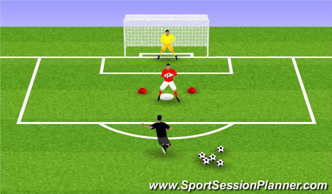 Football/Soccer Session Plan Drill (Colour): Warm Up Stage: Coach GK