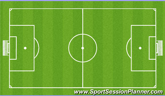 Football/Soccer Session Plan Drill (Colour): scrimage
