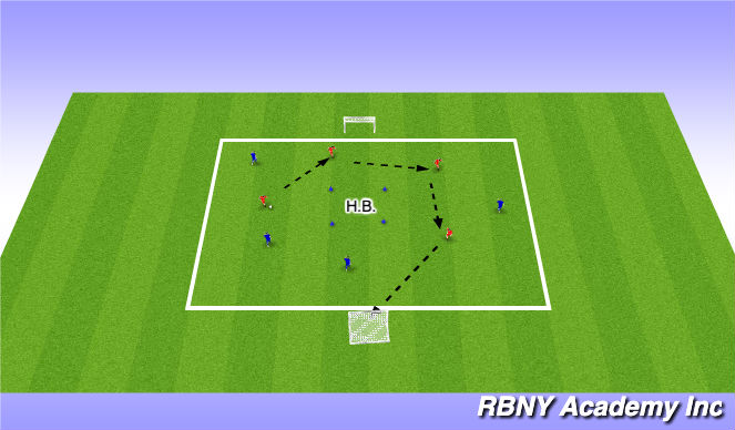 Football/Soccer Session Plan Drill (Colour): Hot Box Game