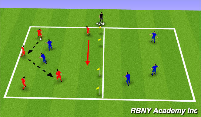 Football/Soccer Session Plan Drill (Colour): 5v2 Supporting Angle