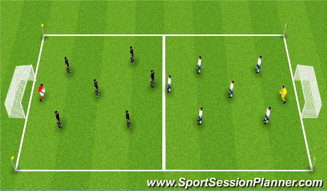 Football/Soccer Session Plan Drill (Colour): Coach-GK -Team