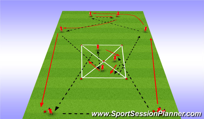 Football/Soccer Session Plan Drill (Colour): passing practice