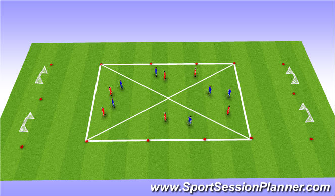 Football/Soccer Session Plan Drill (Colour): Possession game