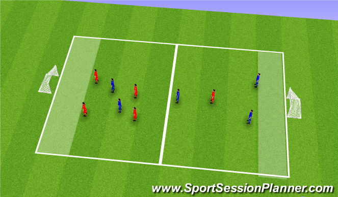 Football/Soccer Session Plan Drill (Colour): End Game