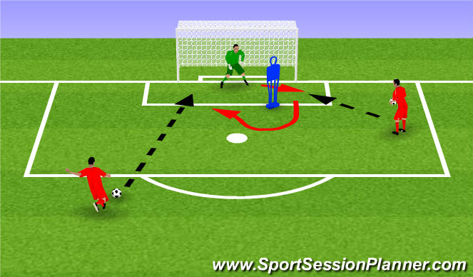 Football/Soccer Session Plan Drill (Colour): Angled shot stopping technical