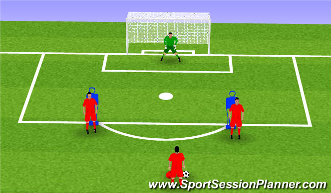 Football/Soccer Session Plan Drill (Colour): Angled finishing function