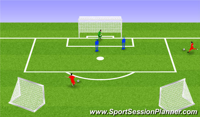 Football/Soccer Session Plan Drill (Colour): Crossing Function