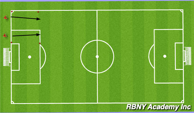 Football/Soccer Session Plan Drill (Colour): Warm Up