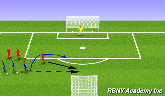 Football/Soccer Session Plan Drill (Colour): Creative Player (Opposed)