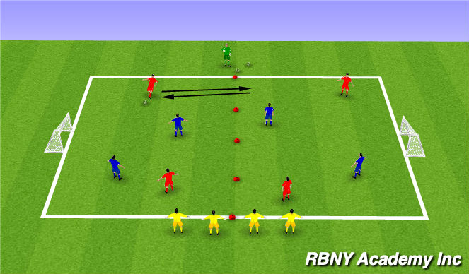 Football/Soccer Session Plan Drill (Colour): Conditioned Game: Posses in both halfs