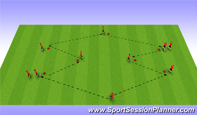 Football/Soccer Session Plan Drill (Colour): Technical Drill- Prog 1