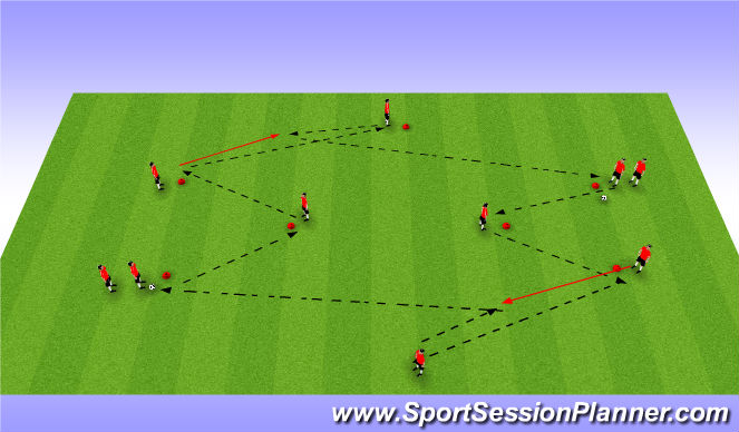 Football/Soccer Session Plan Drill (Colour): Technical Drill- Prog 2