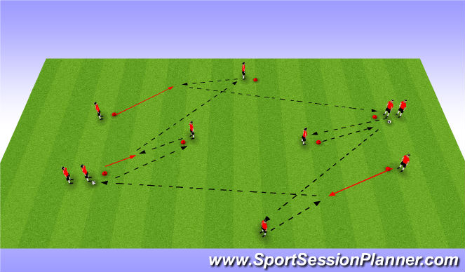 Football/Soccer Session Plan Drill (Colour): Technical Drill- Prog 3