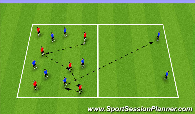 Football/Soccer Session Plan Drill (Colour): Possession Game