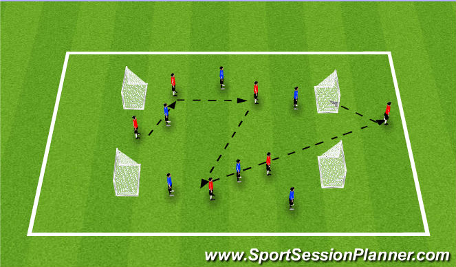 Football/Soccer Session Plan Drill (Colour): SSG 1