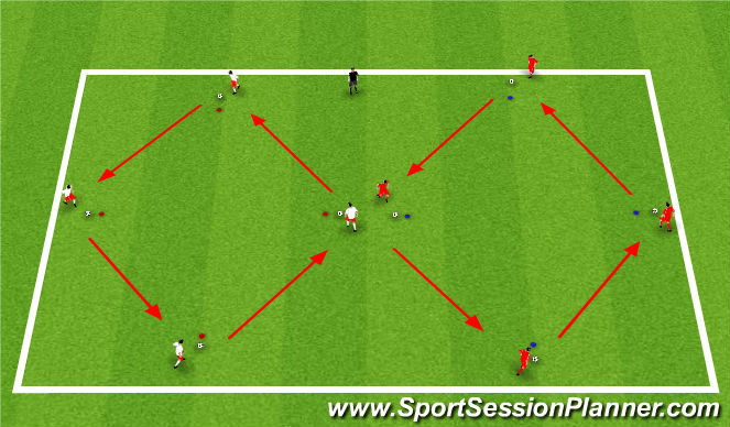 Football/Soccer Session Plan Drill (Colour): Diamond Warmup - Dribbling