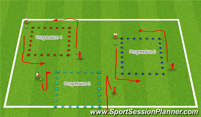 Football/Soccer Session Plan Drill (Colour): Catch the Robber