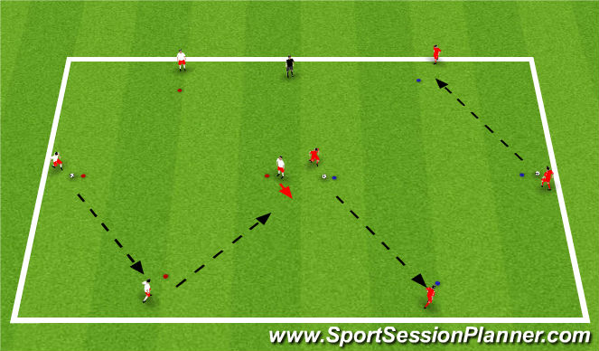 Football/Soccer Session Plan Drill (Colour): Diamond Warmup - Passing