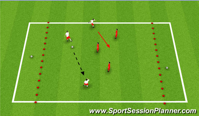 Football/Soccer Session Plan Drill (Colour): Endzones - 3v3