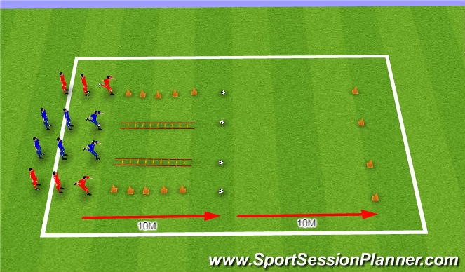 Football/Soccer Session Plan Drill (Colour): Functional Warm-up I