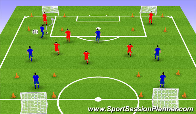 Football/Soccer Session Plan Drill (Colour): Defender in the box