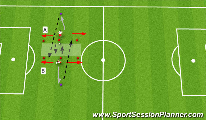 Football/Soccer Session Plan Drill (Colour): passsing with side movement