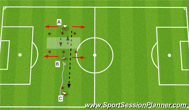 Football/Soccer Session Plan Drill (Colour): Passing w/ side movement with support