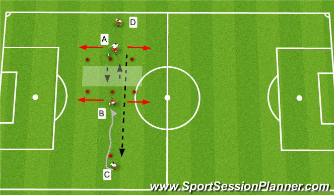 Football/Soccer Session Plan Drill (Colour): add pressure