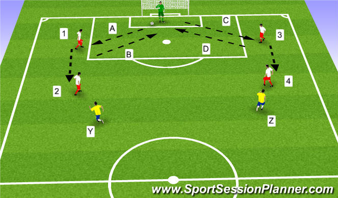 Football/Soccer Session Plan Drill (Colour): Incorporate the keeper and decisions