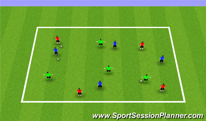 Football/Soccer Session Plan Drill (Colour): Technical Drill