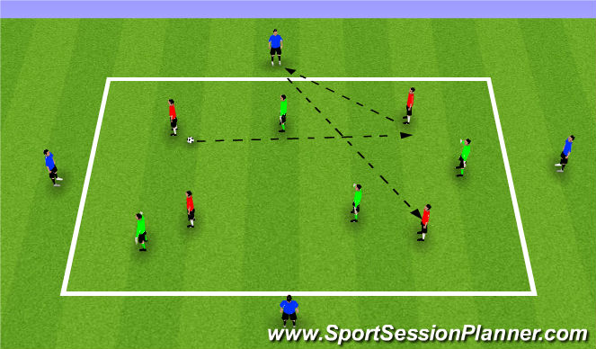 Football/Soccer Session Plan Drill (Colour): Skill Drill