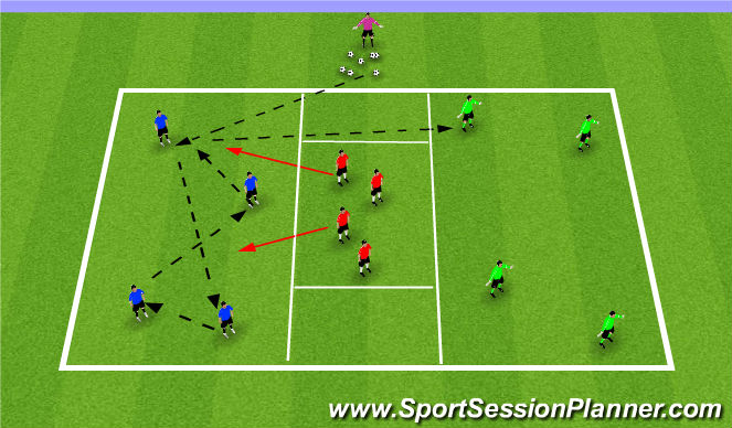 Football/Soccer Session Plan Drill (Colour): Possession Game