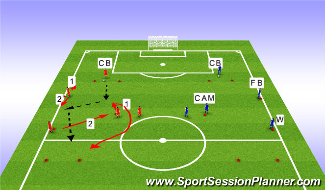 Football/Soccer Session Plan Drill (Colour): Passing pattern