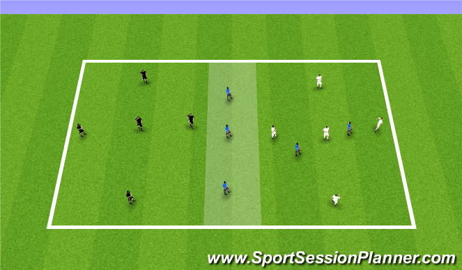 Football/Soccer Session Plan Drill (Colour): Possession Switching the Play