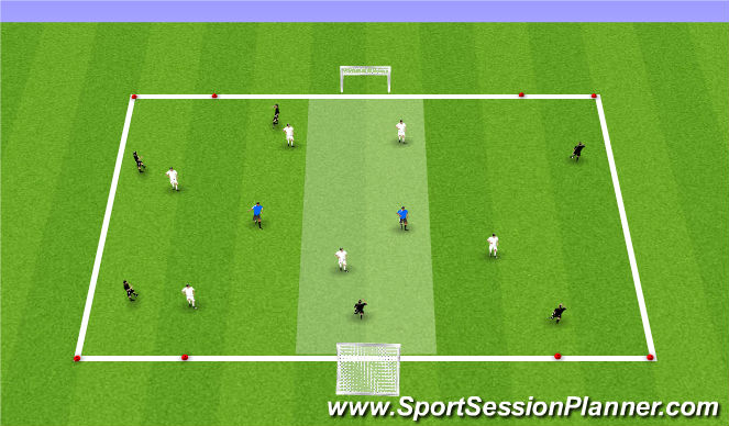 Football/Soccer Session Plan Drill (Colour): Screen 3