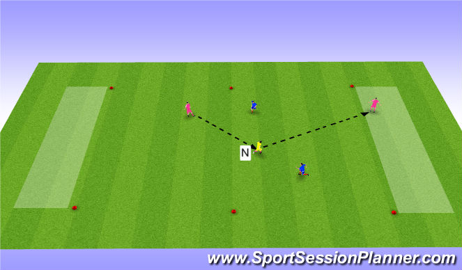 Football/Soccer Session Plan Drill (Colour): phase 2