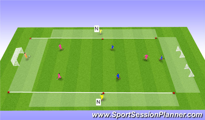 Football/Soccer Session Plan Drill (Colour): phase 4