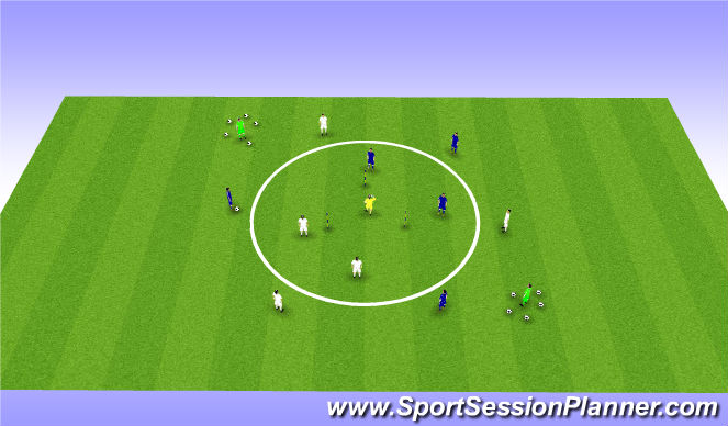 Football/Soccer Session Plan Drill (Colour): Screen 1